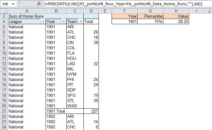 Create Pivot Table Named Ranges Yoursumbuddy