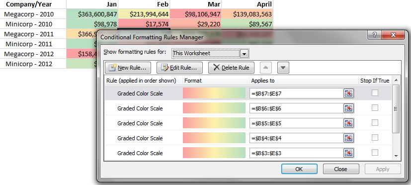 how to clear formatting in excel and colors