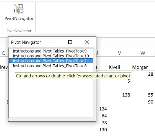 pivot navigator form