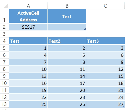 No ActiveCell Change