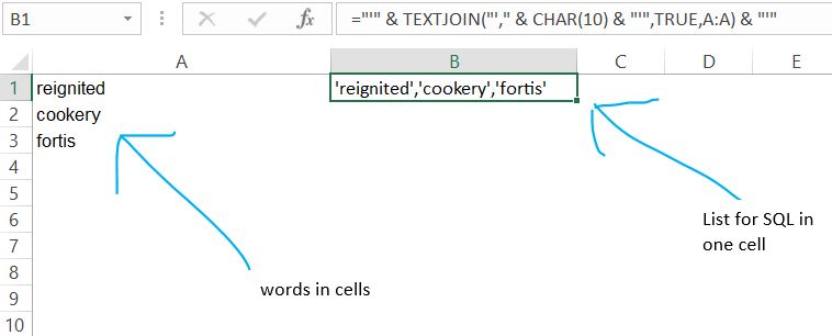 List Word Wrap off