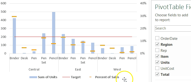 pivot chart formatting loss