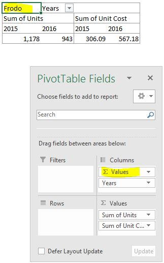 Values Field by values called Frodo