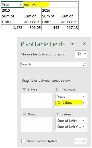 Values Field by years then values