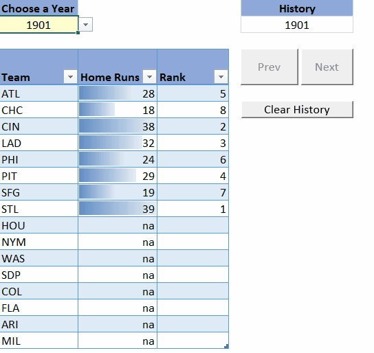 navigation history